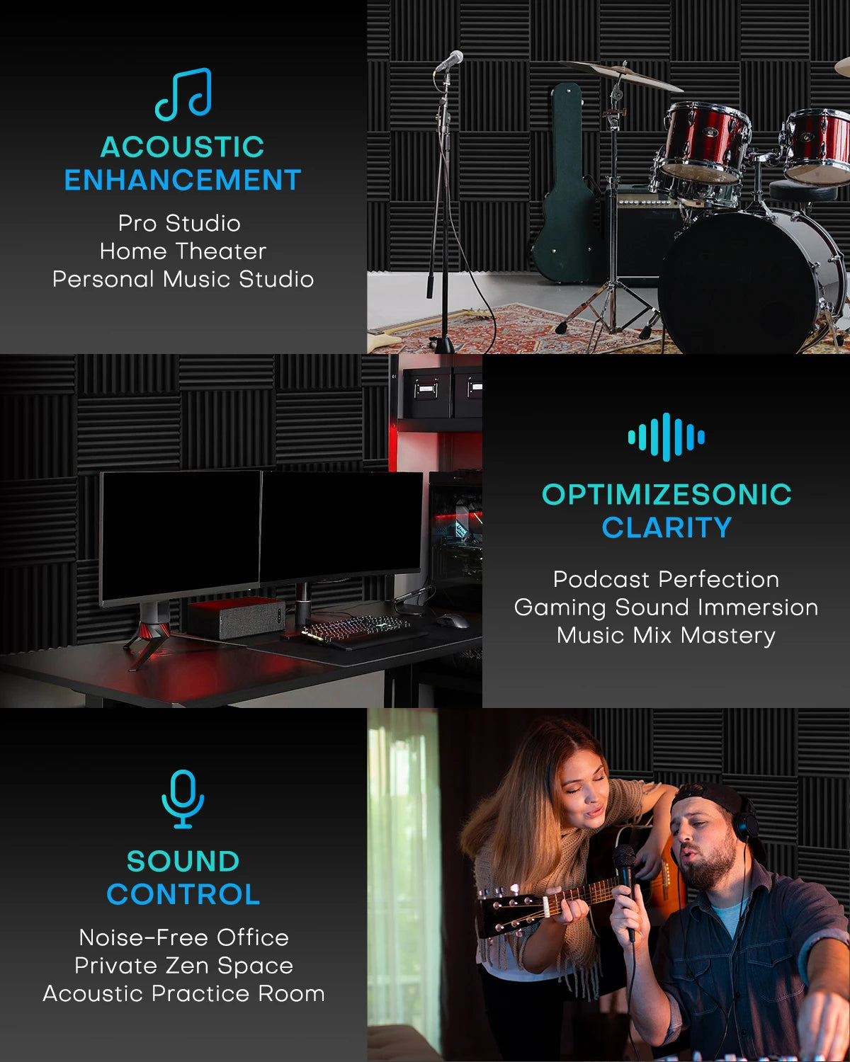 Acoustic Foam Panels – 36 Pack Soundproofing Wall Wedges