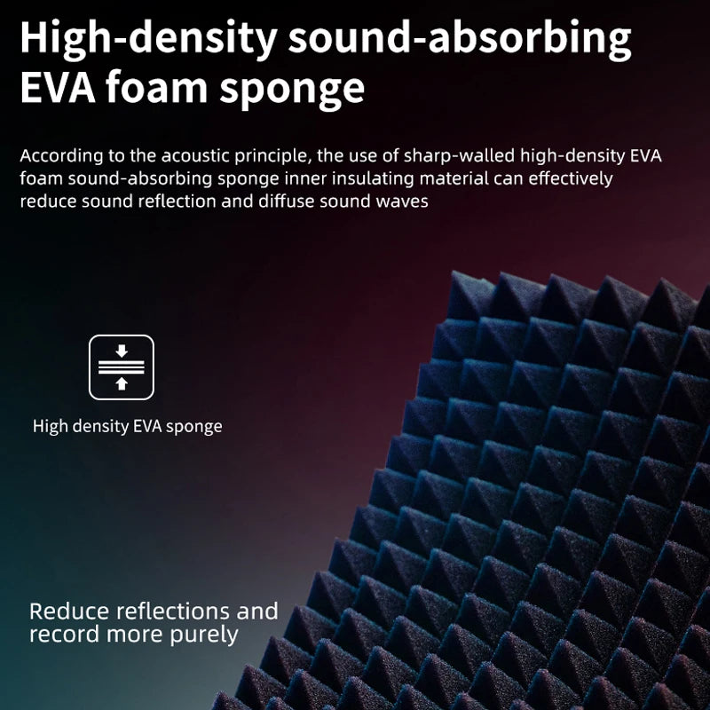 Microphone Isolation Shield – Portable Foldable 5 Panel Reflection Filter