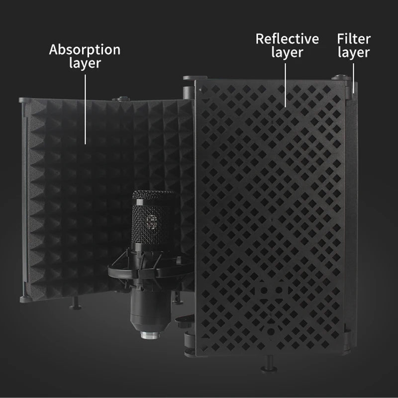Microphone Isolation Shield – Portable Foldable 5 Panel Reflection Filter