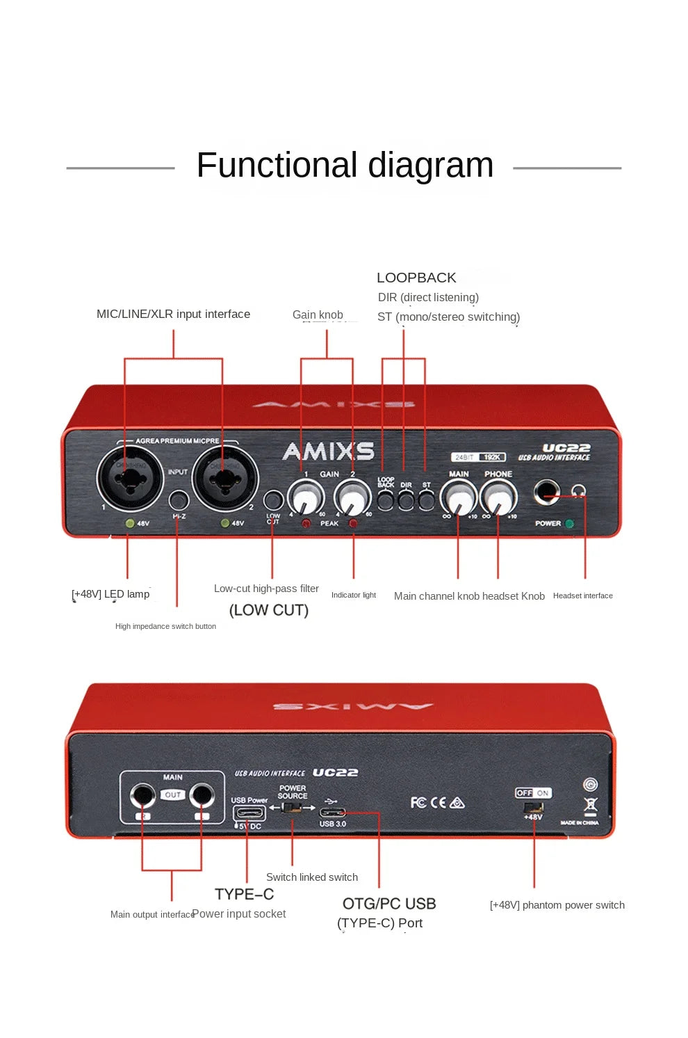 Music Production Audio Interface – USB External Sound Card for Home Studio Recording