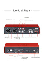 Music Production Audio Interface – USB External Sound Card for Home Studio Recording