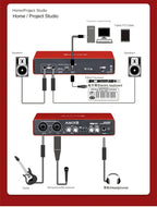 Music Production Audio Interface – USB External Sound Card for Home Studio Recording