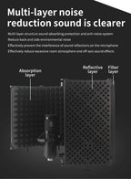 Microphone Isolation Shield – Portable Foldable 5 Panel Reflection Filter