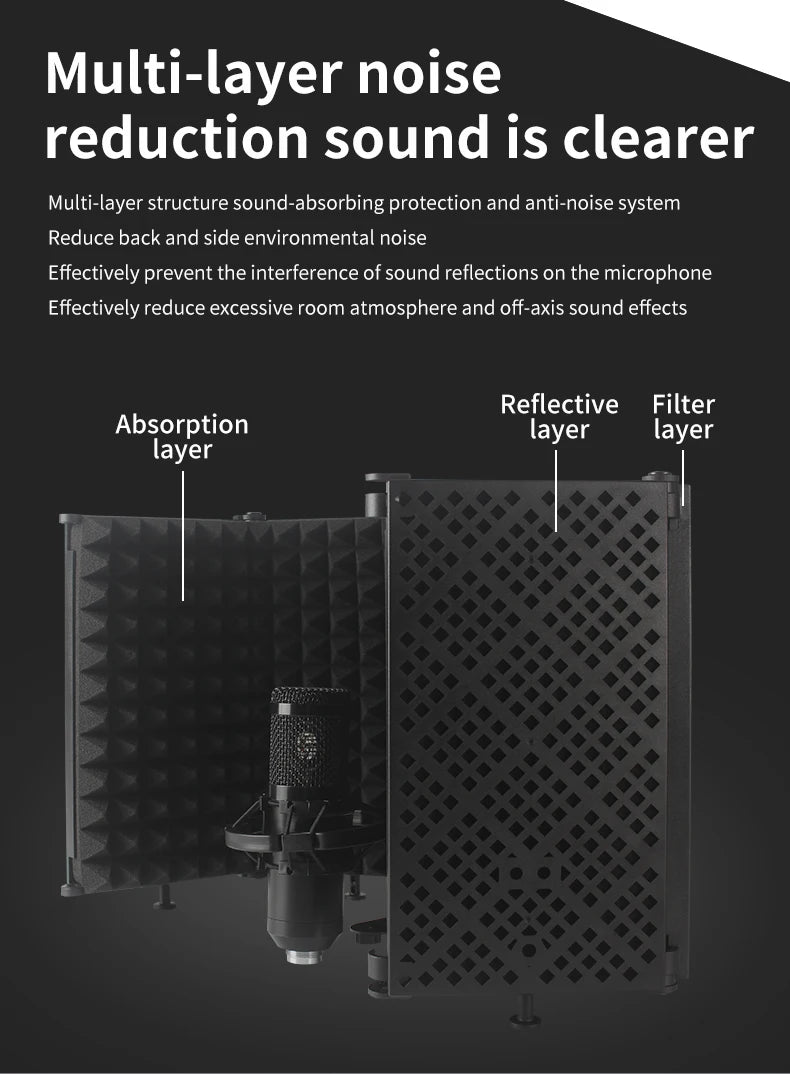 Microphone Isolation Shield – Portable Foldable 5 Panel Reflection Filter
