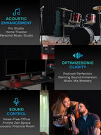 Acoustic Foam Panels – 36 Pack Soundproofing Wall Wedges