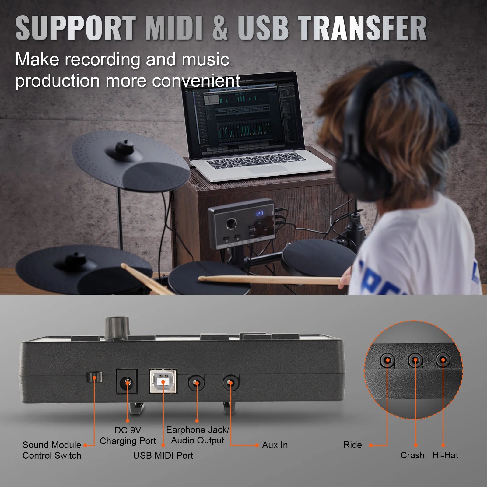 Electronic Drum Set – 15 Drum Kits & 150+ Sounds for Beginners and Home Practice