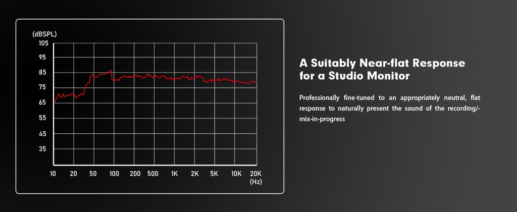 Dual-Mode Studio Monitors – Active Bluetooth 5.3 Near-Field Speakers for Home Studio