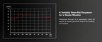 Dual-Mode Studio Monitors – Active Bluetooth 5.3 Near-Field Speakers for Home Studio