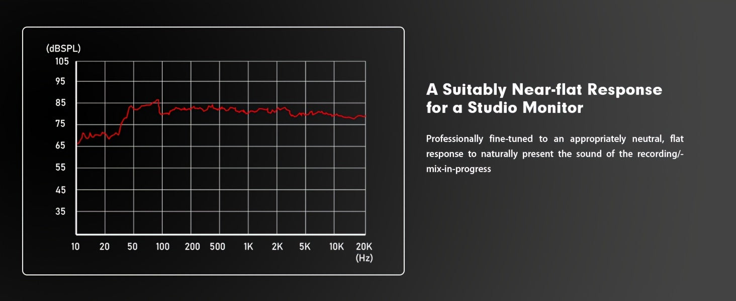 Dual-Mode Studio Monitors – Active Bluetooth 5.3 Near-Field Speakers for Home Studio